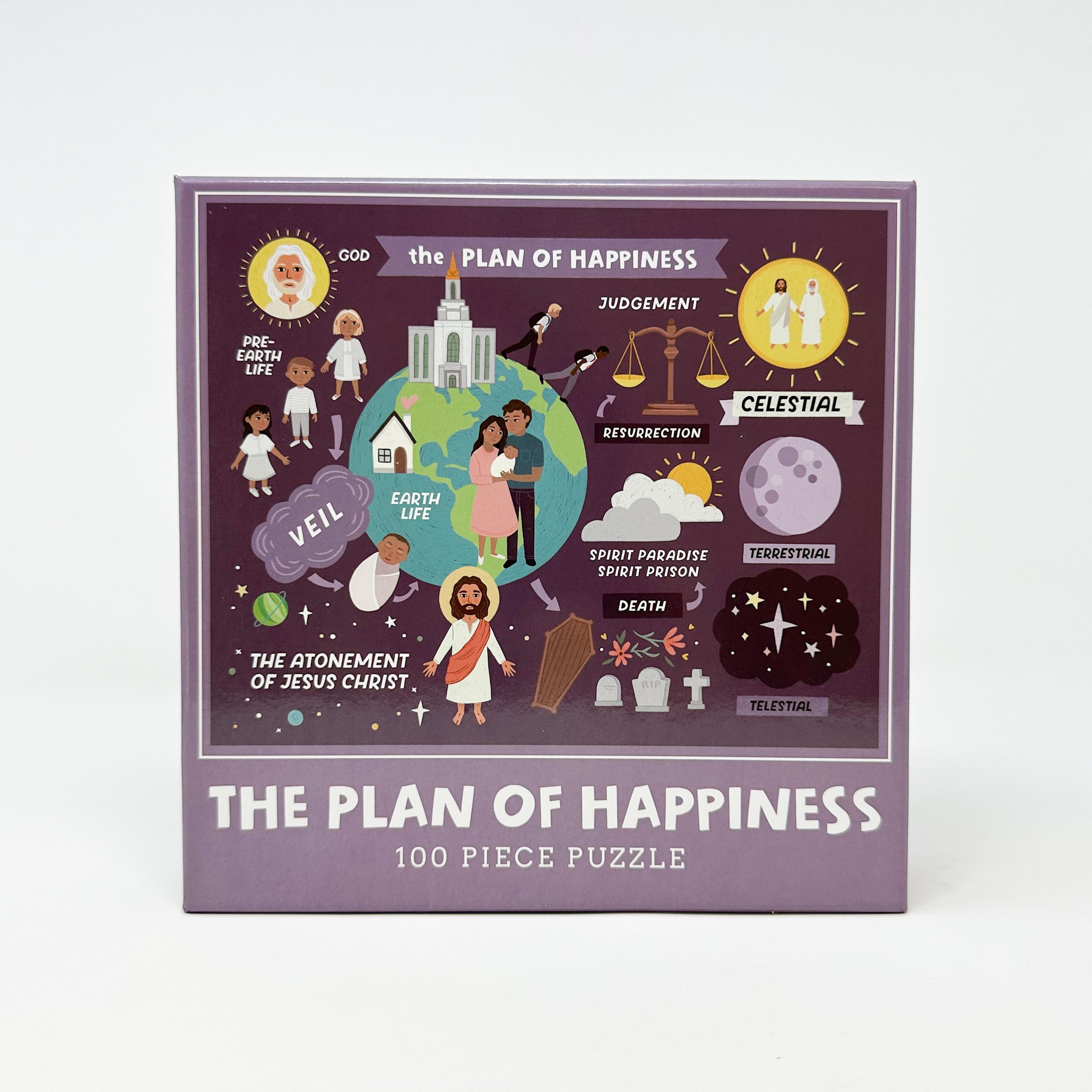 The Plan of Happiness Puzzle