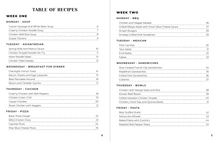 Load image into Gallery viewer, Whats For Dinner? Meal Planning Cookbook Download