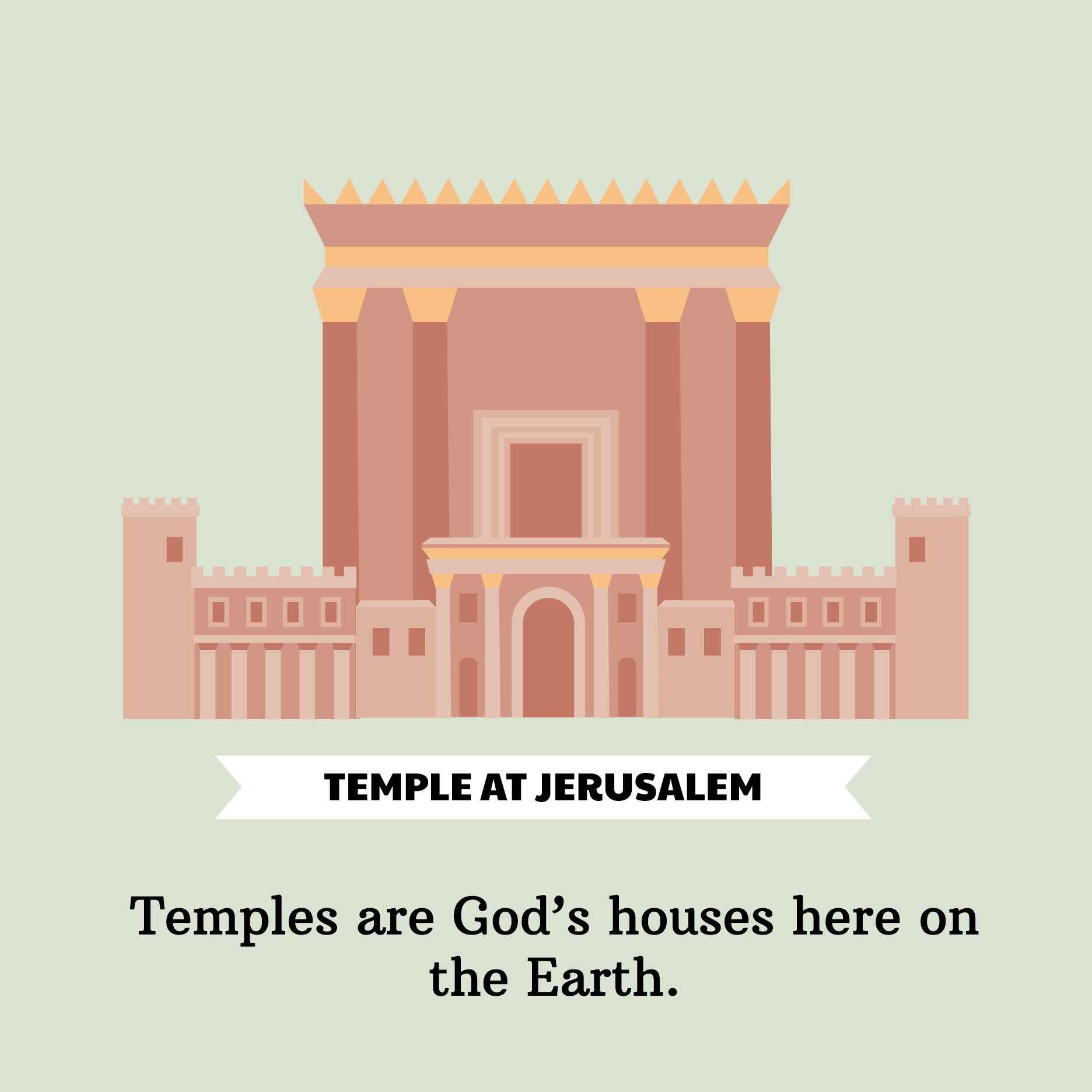 The Holy Temple