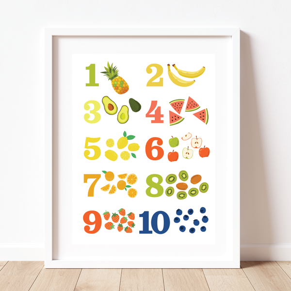 Counting Fruit Poster