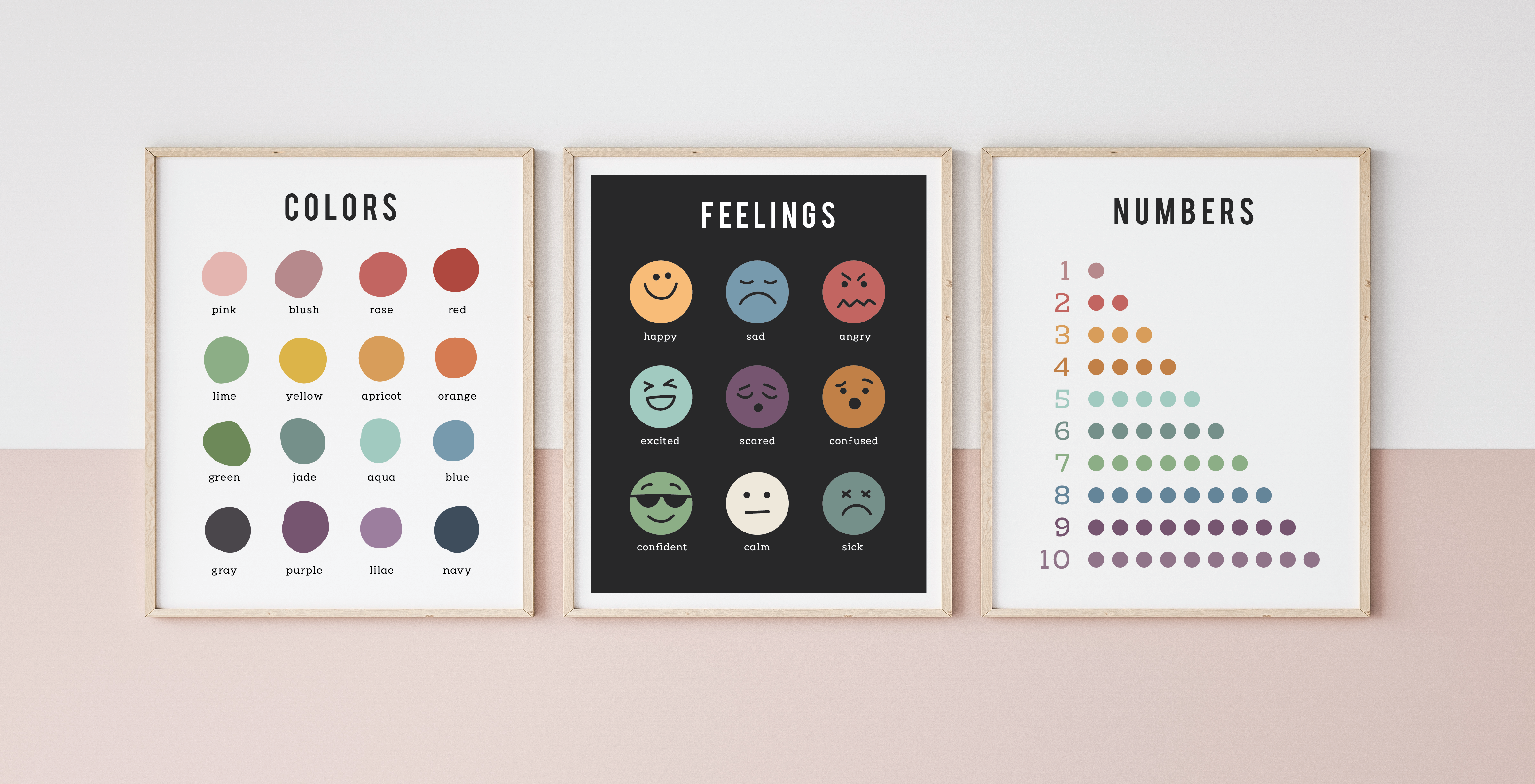 Educational Posters