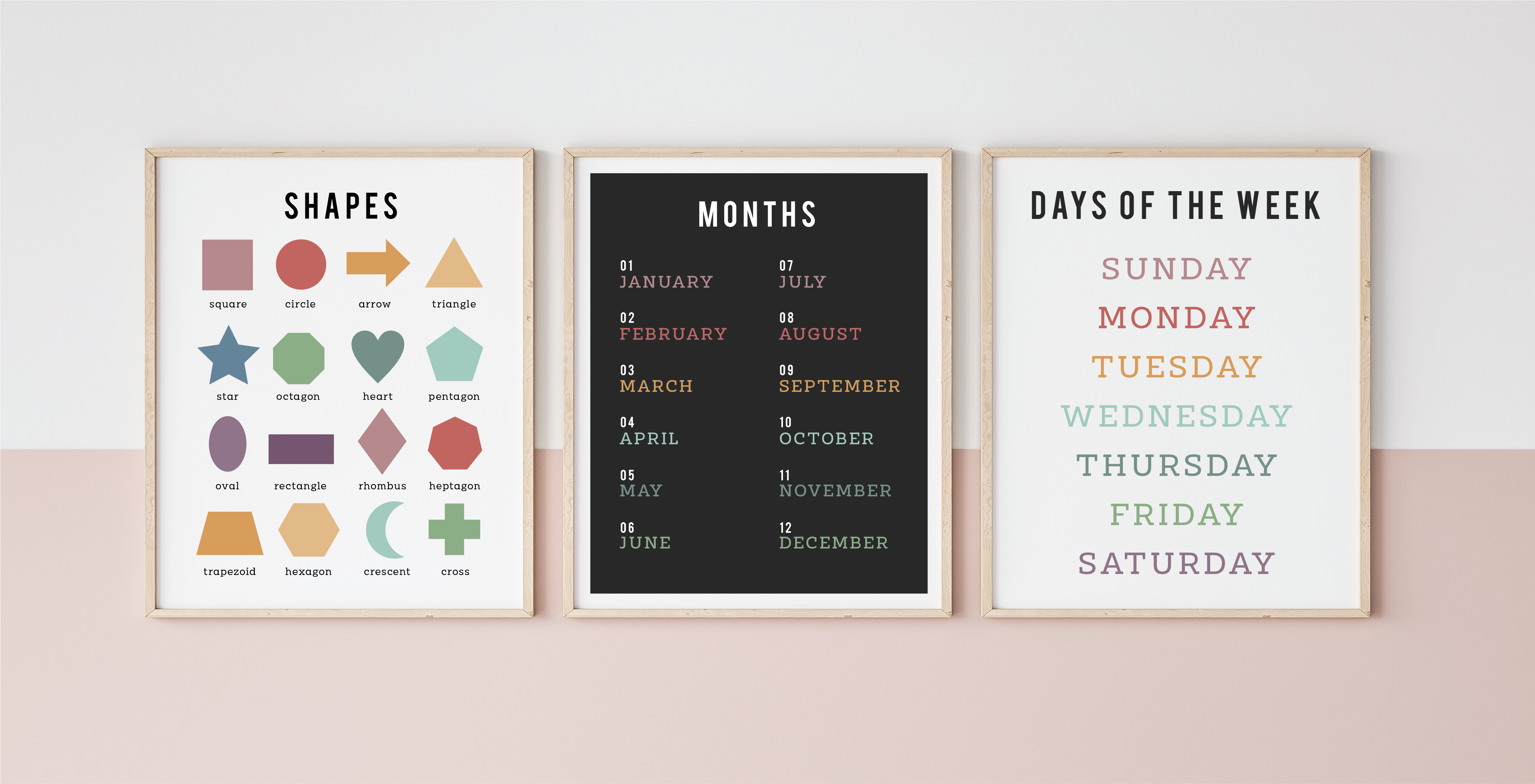Educational Posters