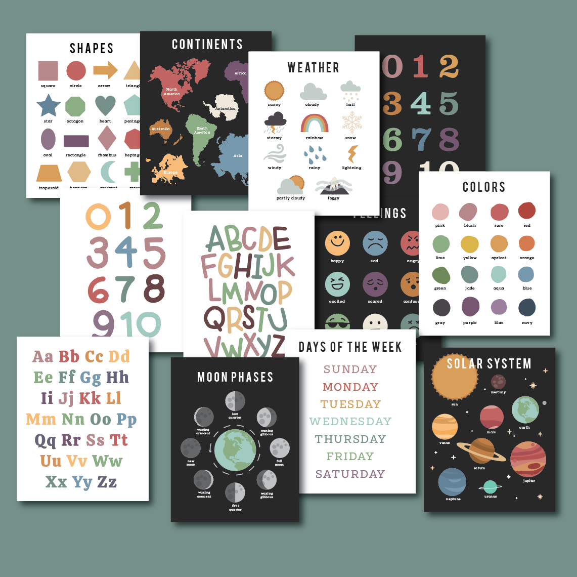 Educational Posters