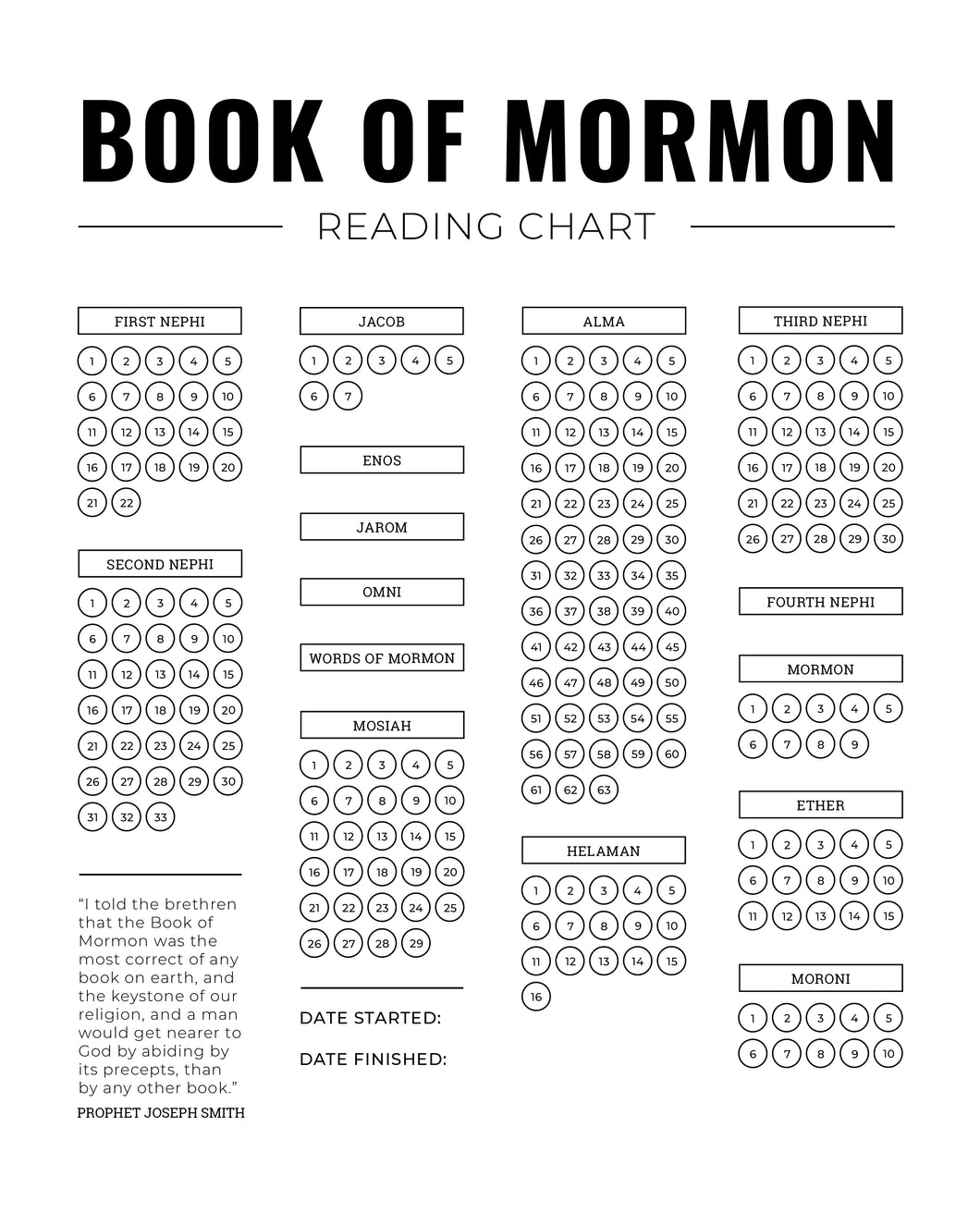 BOOK OF MORMON READING CHART