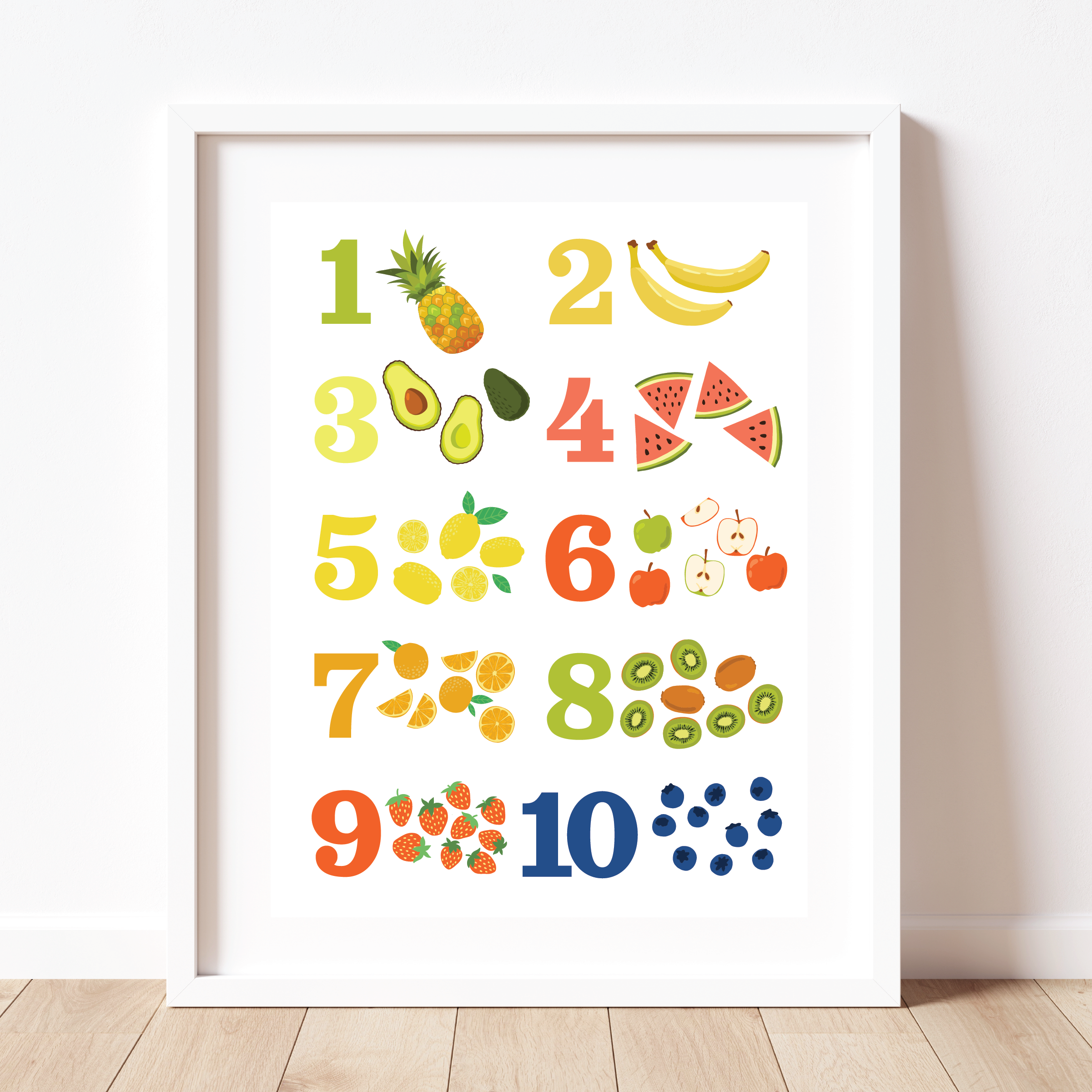 Counting Fruit Poster Printable