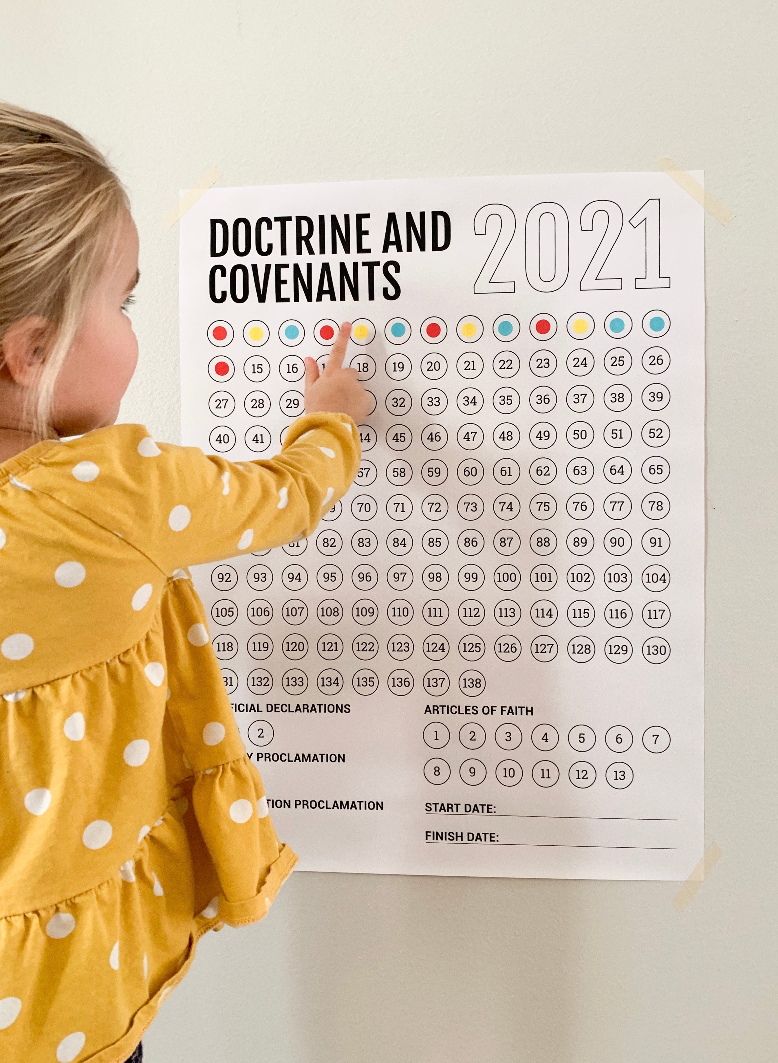 Doctrine and Covenants Reading Chart