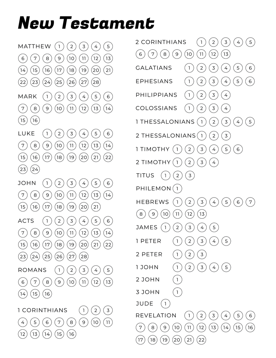 New Testament Reading Chart – Latter Day Baby New Testament Reading Chart – Latter Day Baby