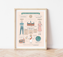 Load image into Gallery viewer, Family Proclamation Infographic
